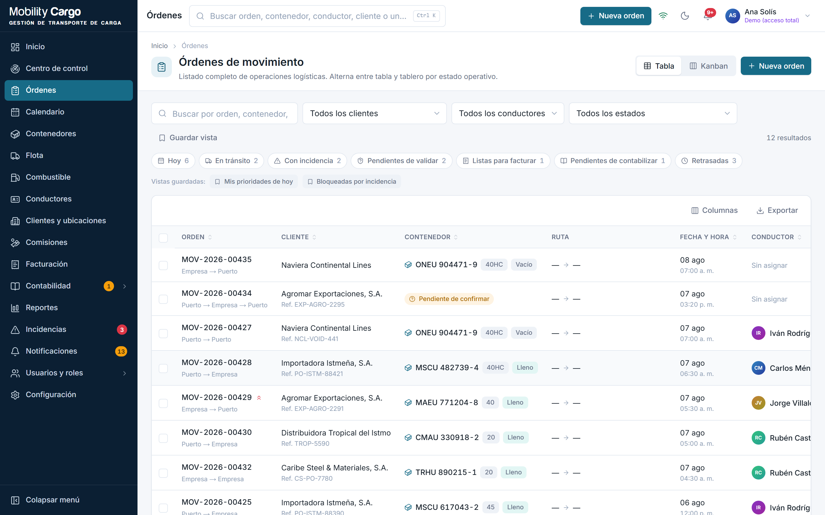 Listado de órdenes de movimiento con su estado, cliente, ruta y recursos asignados