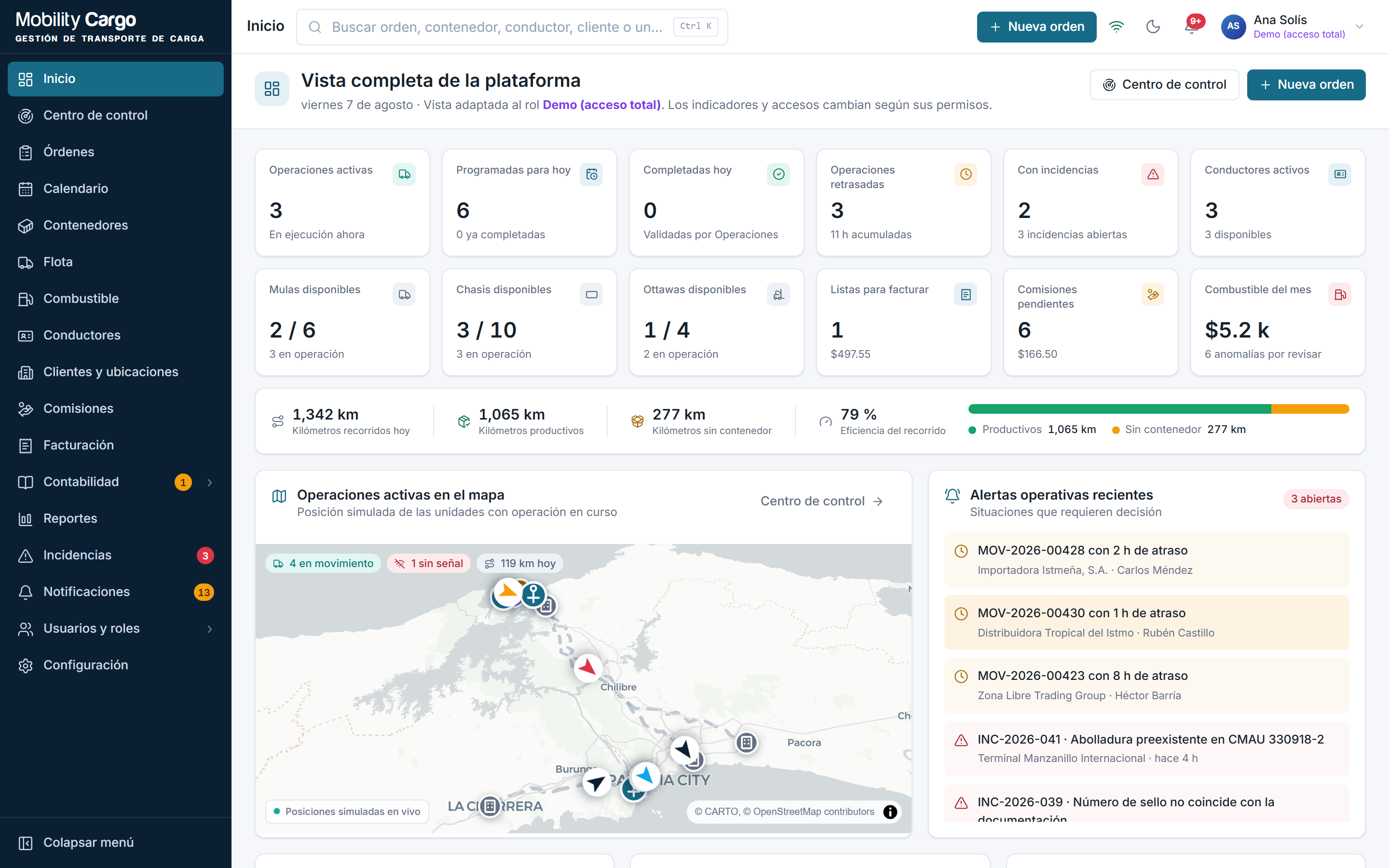 Panel de inicio con indicadores de la operación del día, mapa de unidades activas y alertas pendientes